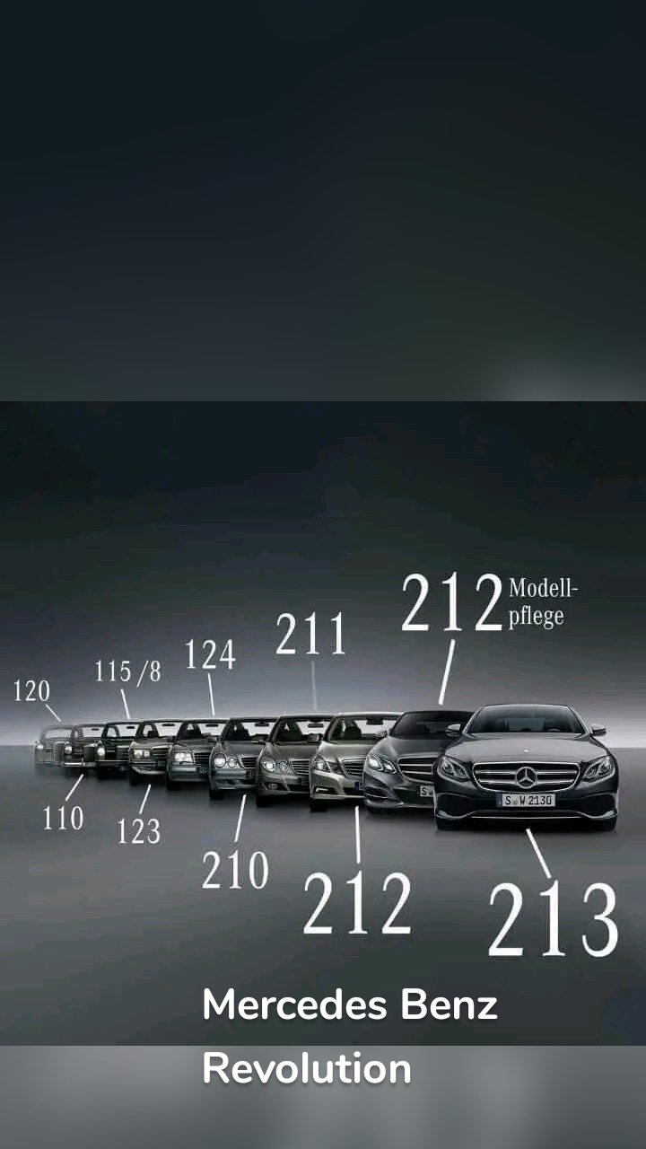 Mercedes Benz Revolution 